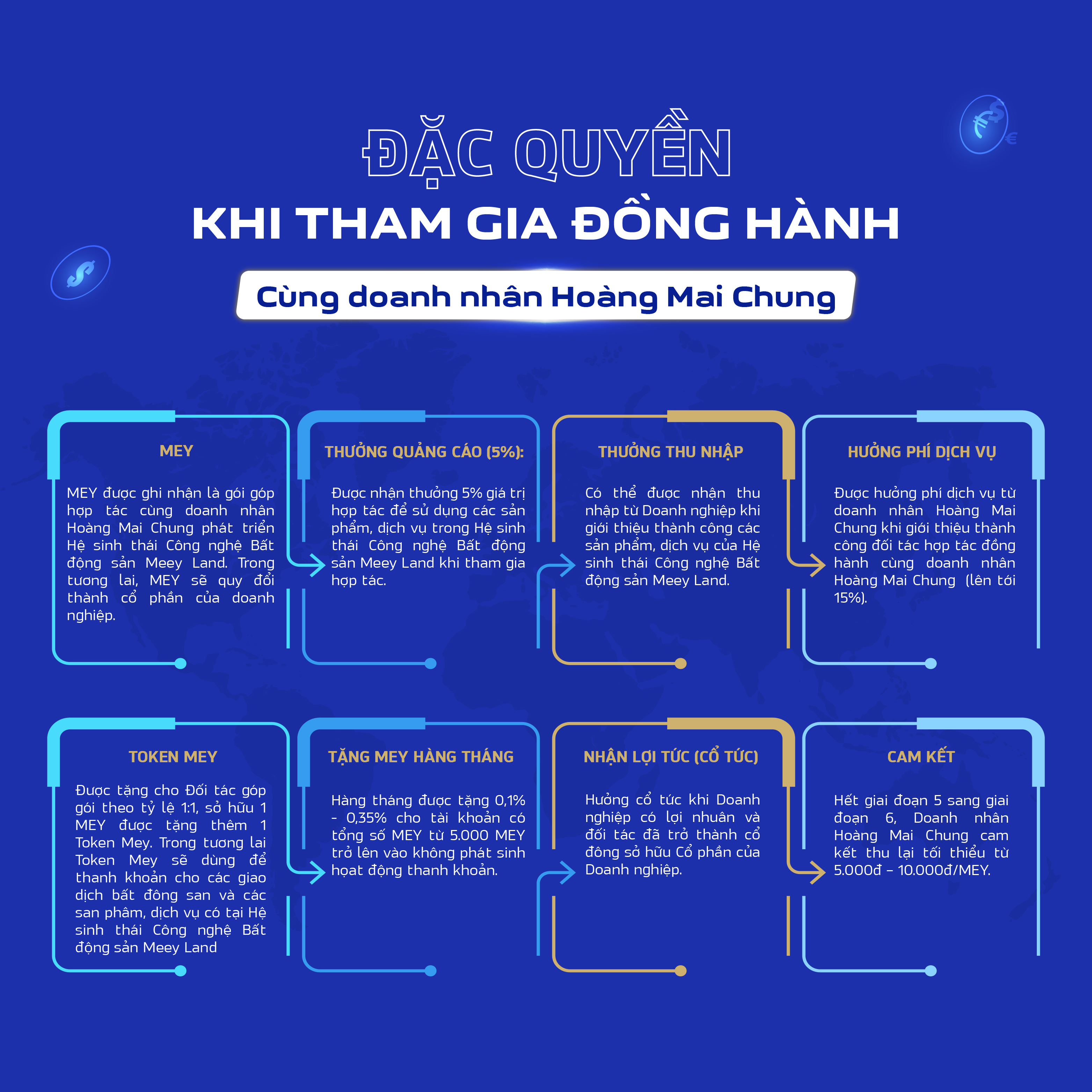LỢI-ÍCH-KHI-THAM-GIA